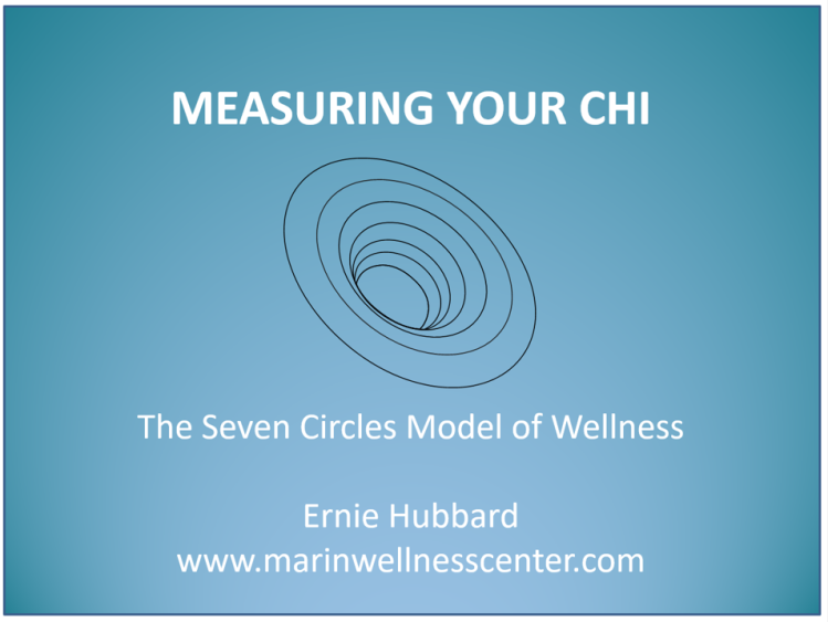 Measuring Your Chi wellness presentation slide